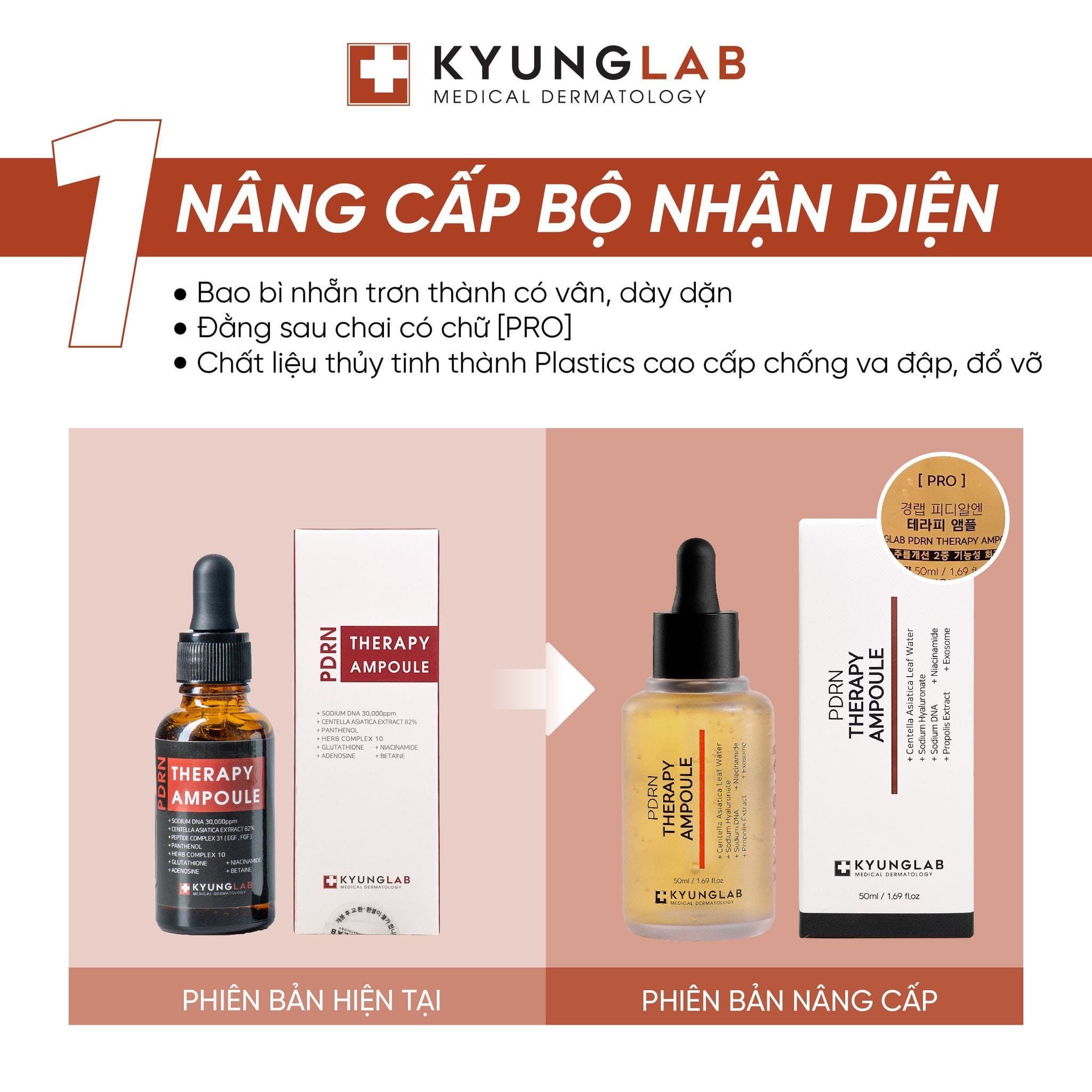 THAY ĐỔI NÂNG CẤP SẢN PHẨM 𝐊𝐘𝐔𝐍𝐆𝐋𝐀𝐁 𝐏𝐃𝐑𝐍 𝐓𝐇𝐄𝐑𝐀𝐏𝐘 𝐀𝐌𝐏𝐎𝐔𝐋𝐄